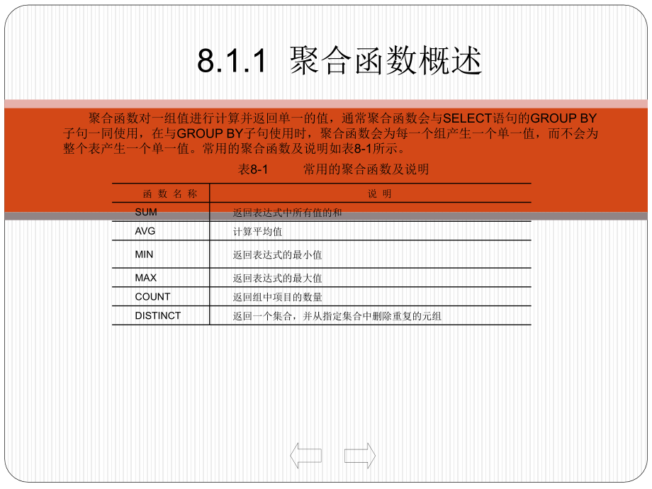 SQL Server数据库管理、开发与实践 教学课件 ppt 作者  郑诚 第8章  SQL常用函数_第4页