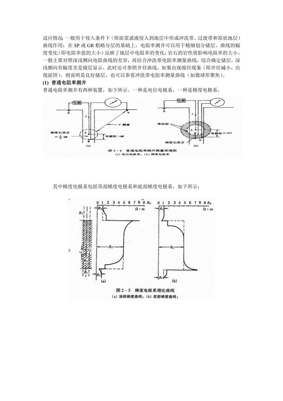 测井知识小结_第4页