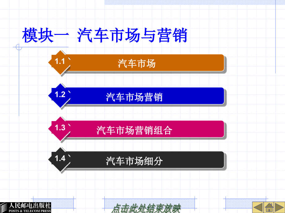 汽车及配件营销 教学课件 ppt 作者  滕仙娟 1_第1页