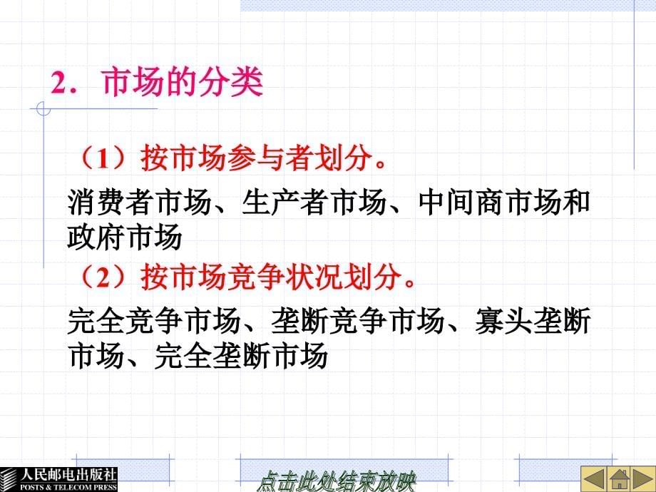 汽车及配件营销 教学课件 ppt 作者  滕仙娟 1_第5页