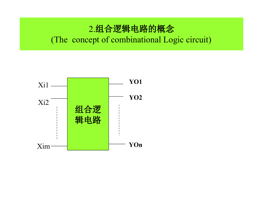 数字电子技术基础 教学课件 ppt 作者 陈文楷 主编chapter-5 第5章 组合逻辑电路_第4页