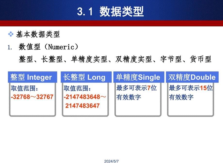 Visual Basic程序设计及应用 教学课件 ppt 作者  郑丽敏 VB第3章_第5页