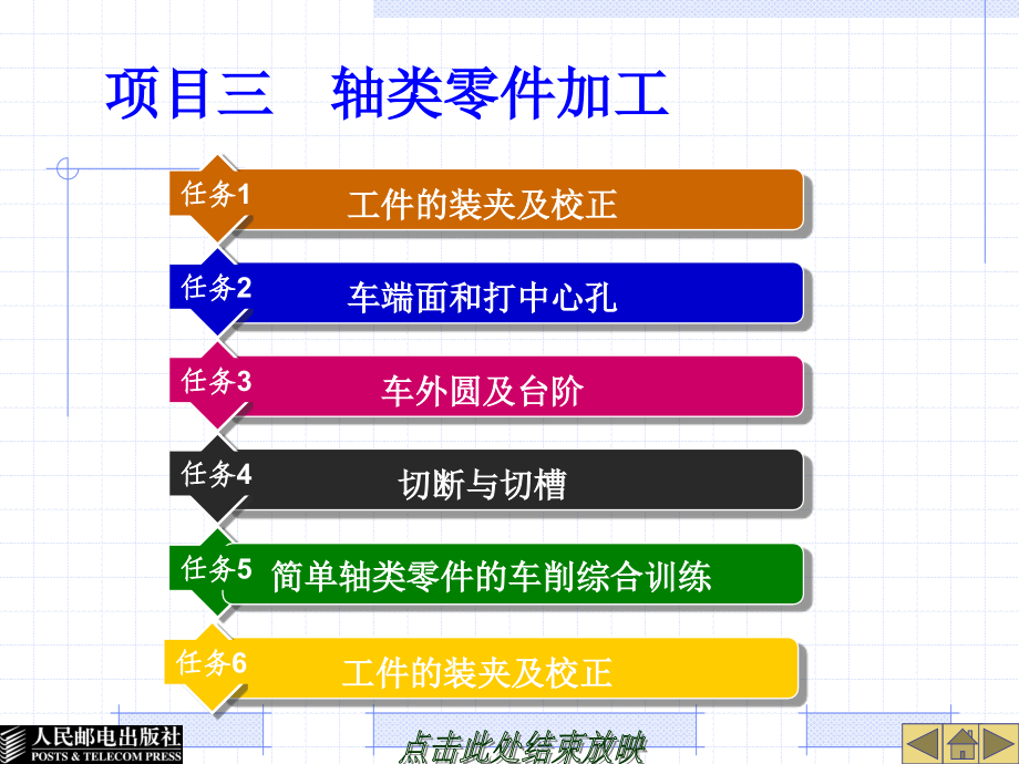 金工实训 工业和信息化高职高专“十二五”规划教材立项项目  教学课件 ppt 作者  周兰菊 项目三轴类零件加工_第1页