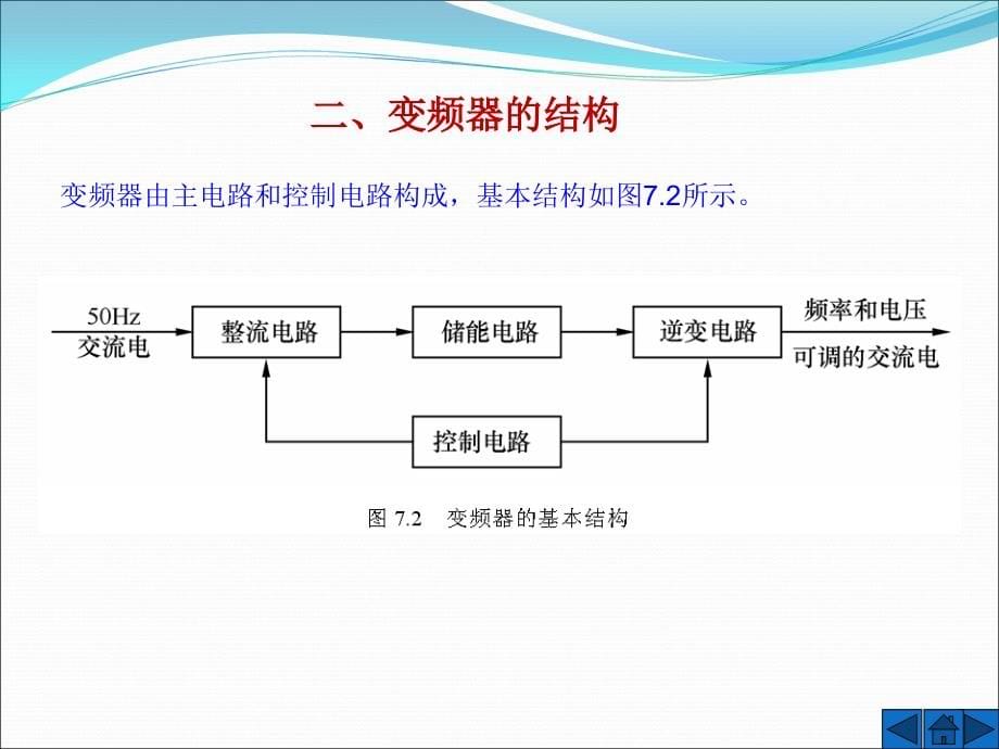 电气控制与PLC应用 第2版  教学课件 ppt 作者  张伟林 王开 仵征 王飞 课题七  变频器的使用_第5页