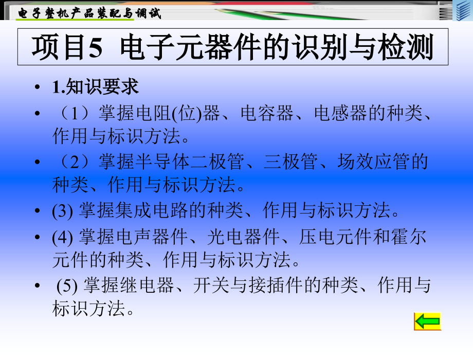 电子整机装配与调试 教学课件 PPT 作者 王成安 刘海东 项目5  电子元器件的识别与检测_第1页