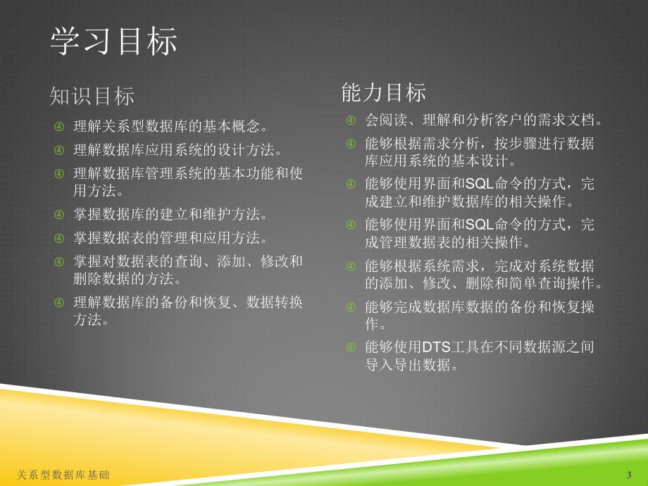 关系型数据库基础 教学课件 ppt 作者 罗瑞明 第一章_第3页