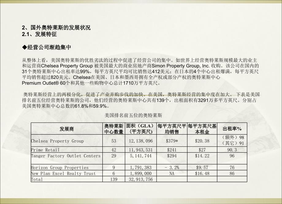 国内外奥特莱斯业态规划专题研究报告_第3页