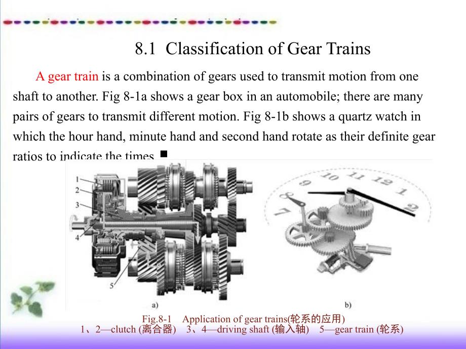 机械原理 英汉双语  教学课件 ppt 作者 张春林 Chapter 8 Design of Gear Trains_第2页