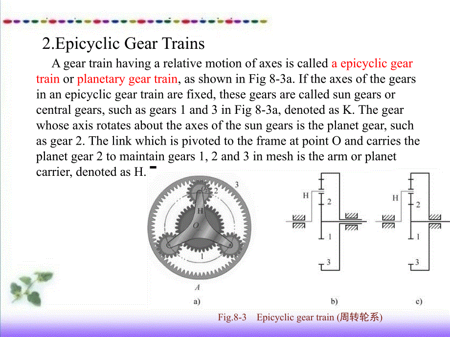 机械原理 英汉双语  教学课件 ppt 作者 张春林 Chapter 8 Design of Gear Trains_第4页
