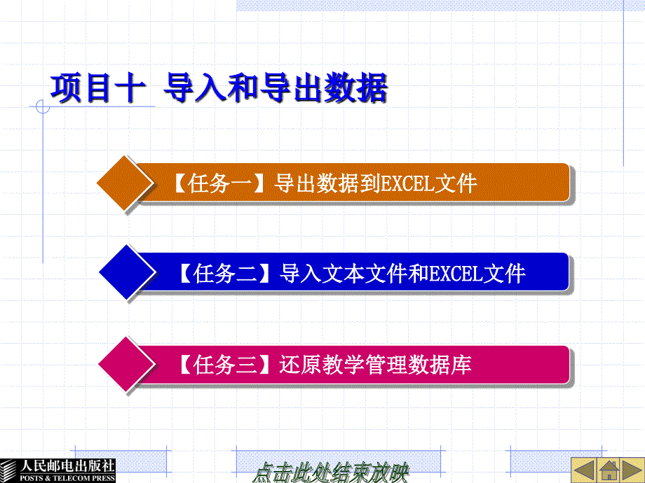 SQL Server 2000中文版基础教程 第2版  教学课件 ppt 作者 作者 宋晓峰 陈博清 SQL_Server_2000_项目十_第2页