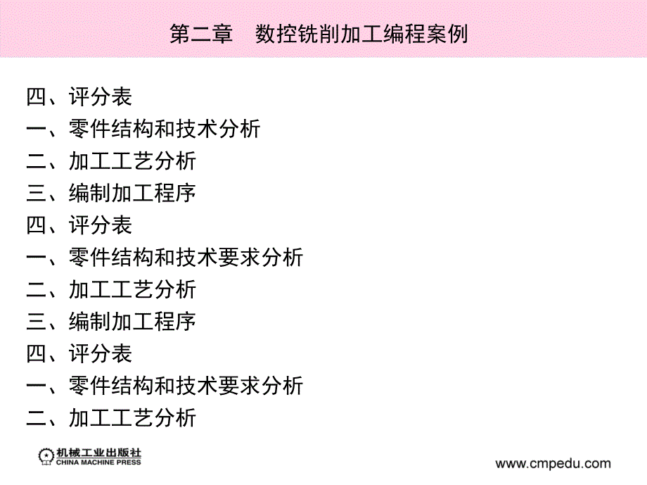 数控加工工艺与编程 教学课件 ppt 作者 罗皓 第二篇 第二章　数控铣削加工编程案例_第3页