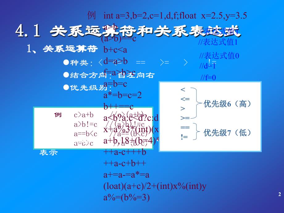 《C程序设计简明教程》-王晓东-电子教案 第4章 选择结构_第2页