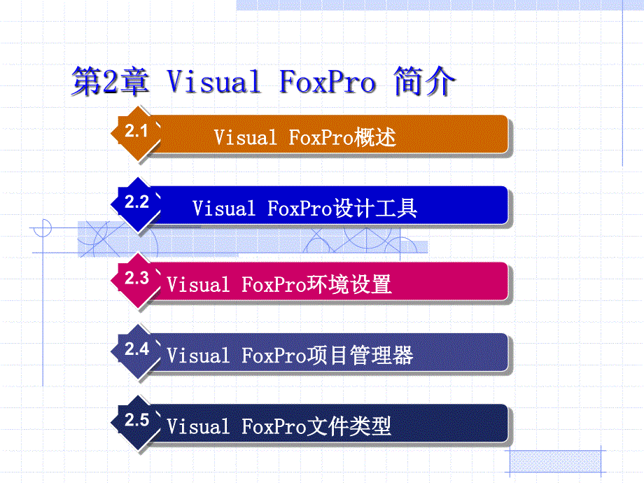 Visual FoxPro程序设计 第二版  教学课件 ppt 作者  高怡新 第2章 Visual FoxPro 简介_第1页