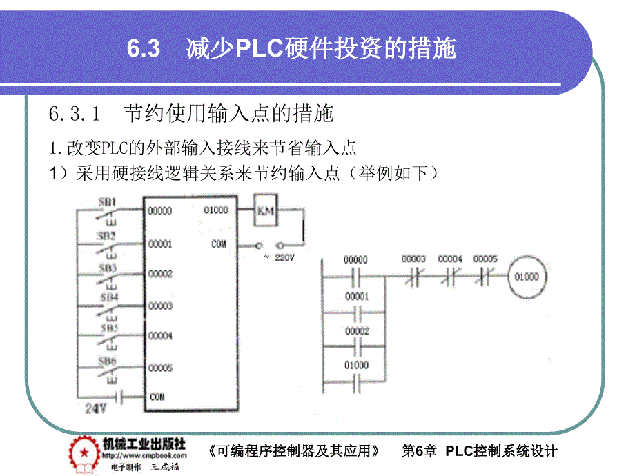 可编程序控制器及其应用 教学课件 ppt 作者 王成福 6-3_第2页