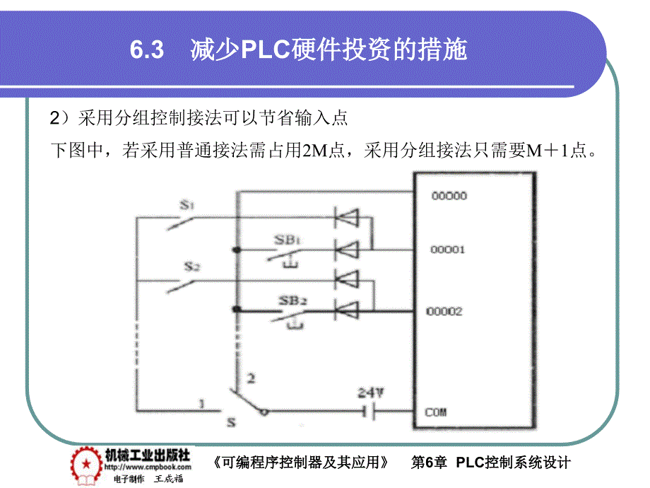 可编程序控制器及其应用 教学课件 ppt 作者 王成福 6-3_第4页