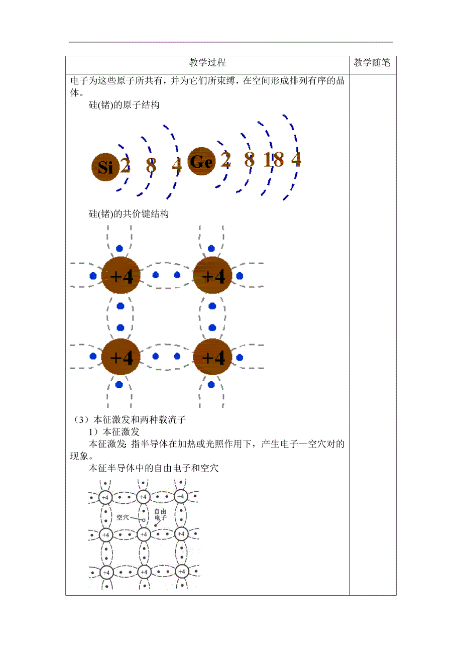 半导体教案_第2页