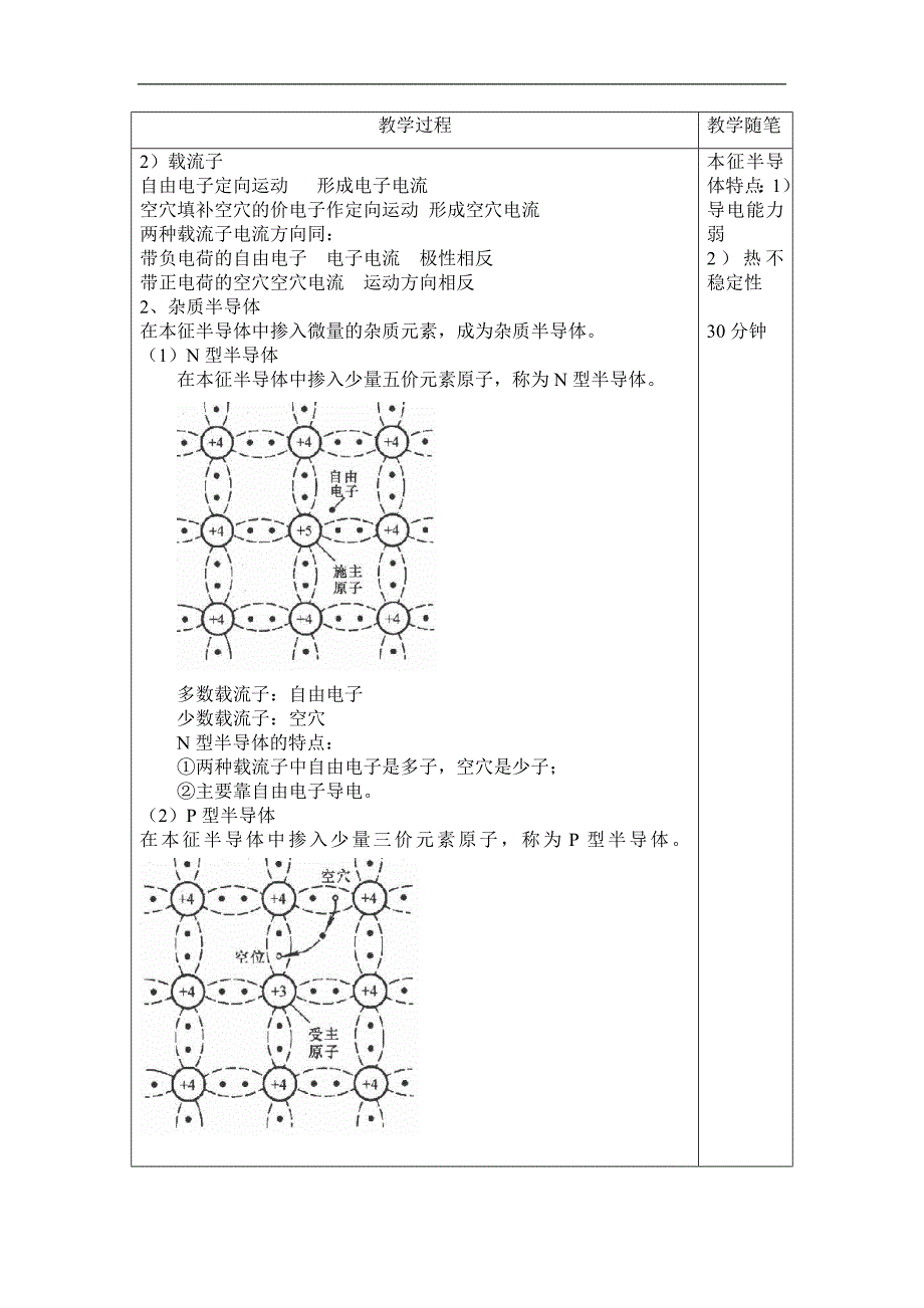 半导体教案_第3页