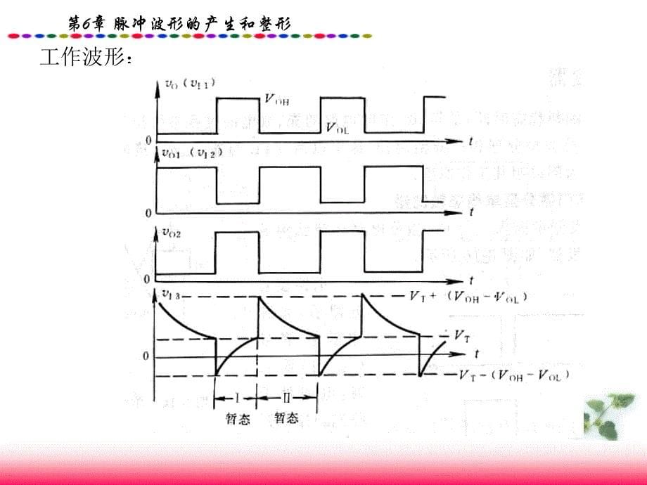 《数字电子技术》电子教案－范立南 第6章 脉冲波形的产生和整形_第5页