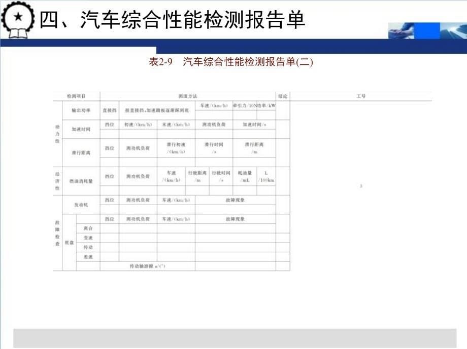 汽车维修质量检验 教学课件 ppt 作者 娄云 第二章2_第5页