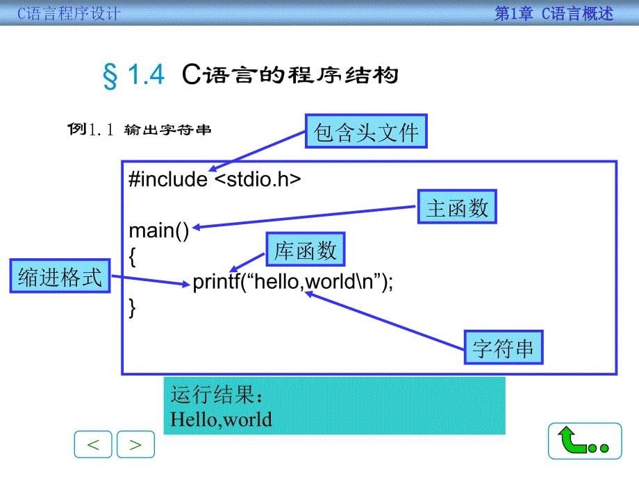 C语言程序设计 教学课件 ppt 作者 孙鸿飞 刘国成 主编 ch01_第5页