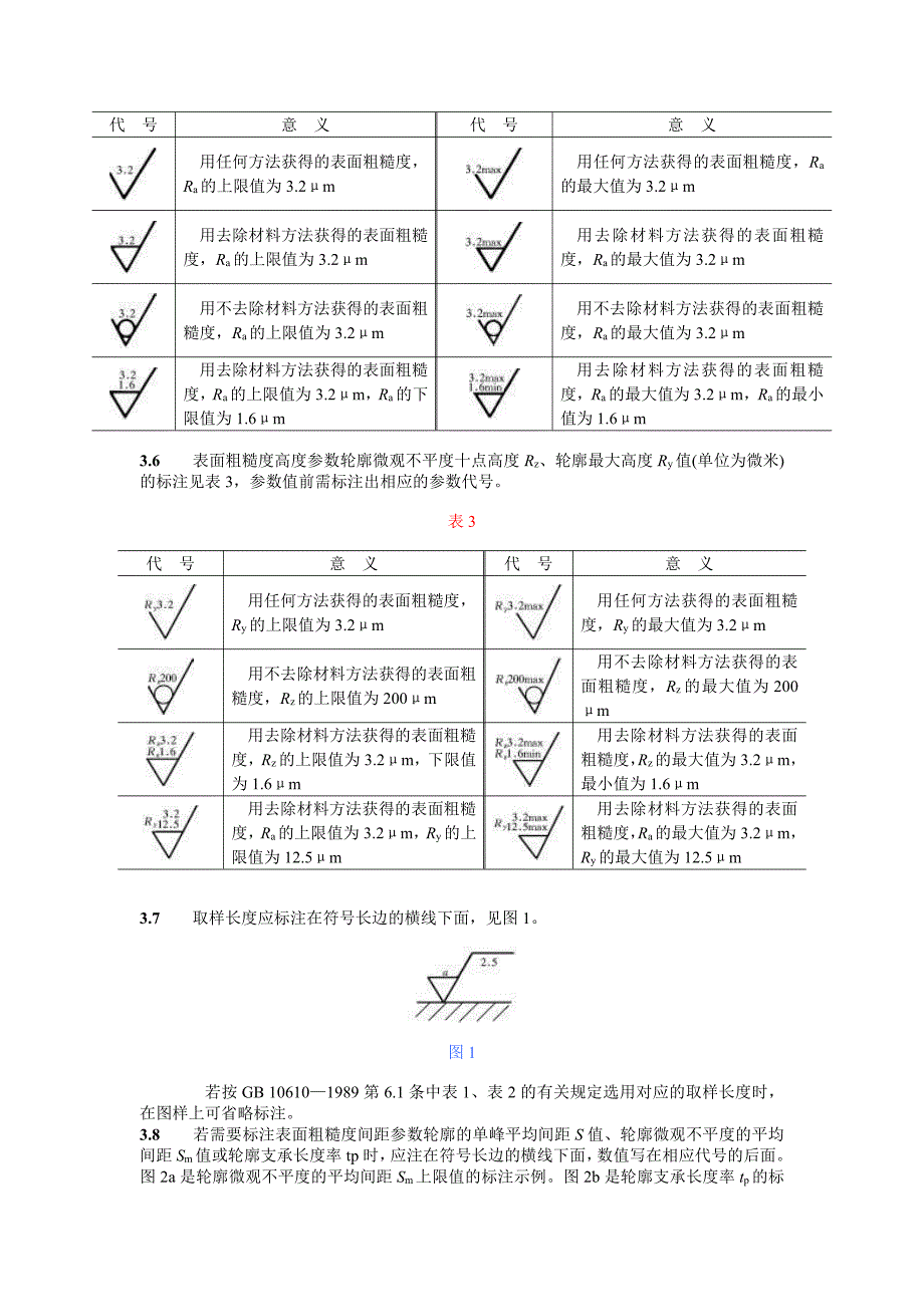 粗糙度最新符号及其表示方法_第2页