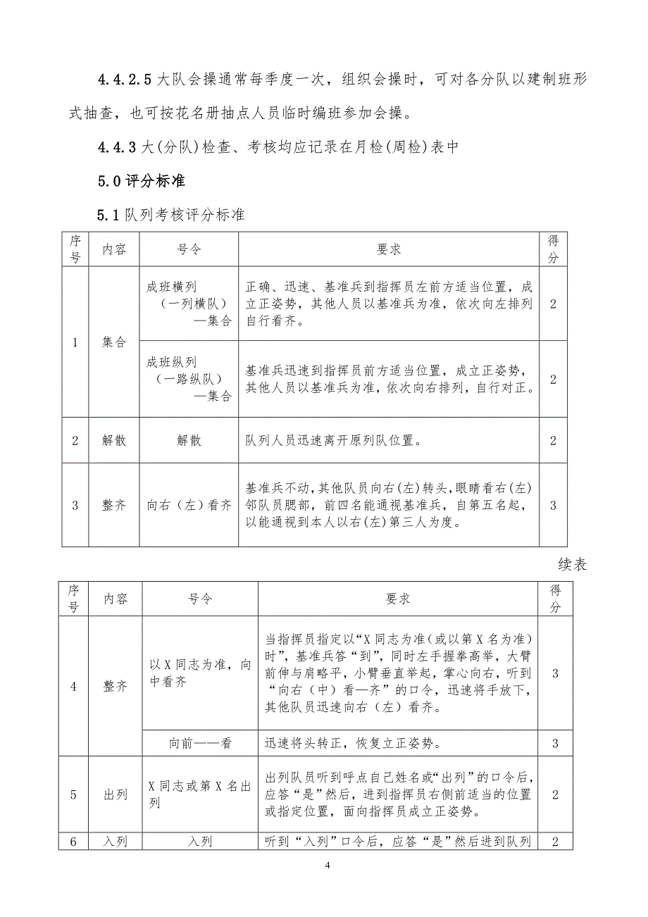 某x司保安队列、技能训练管理作业指导书_第4页