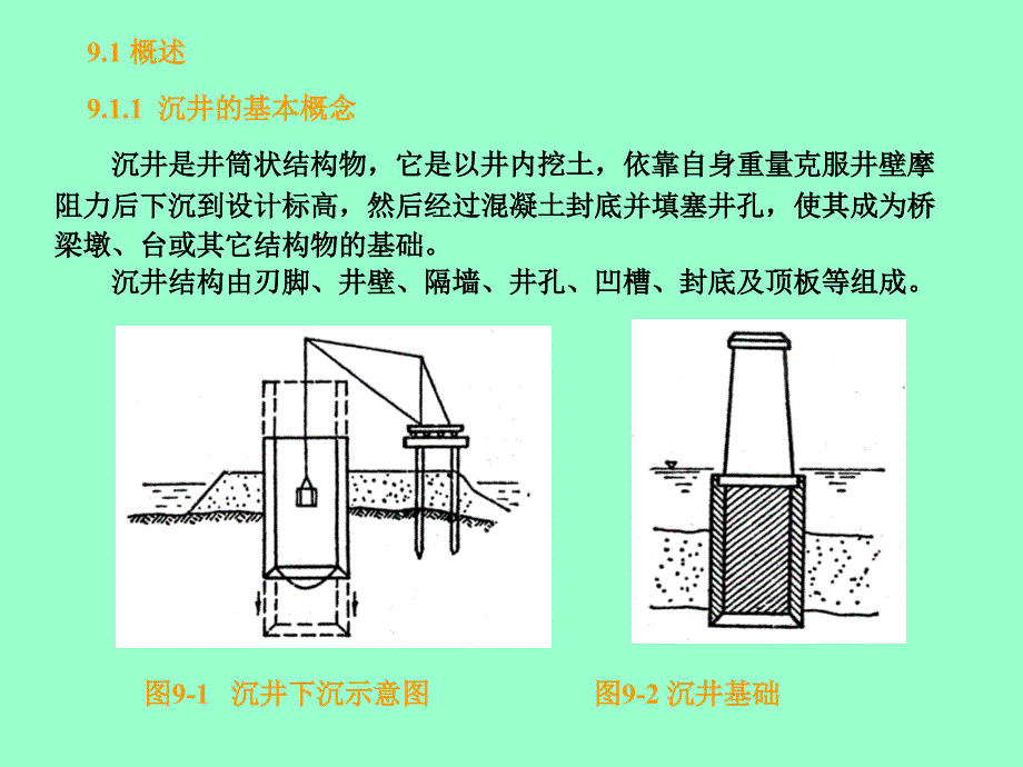 土力学与基础工程 教学课件 ppt 作者 代国忠 第9章沉井工程(1)_第2页