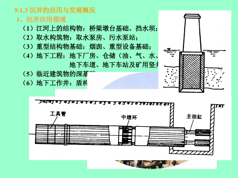 土力学与基础工程 教学课件 ppt 作者 代国忠 第9章沉井工程(1)_第4页