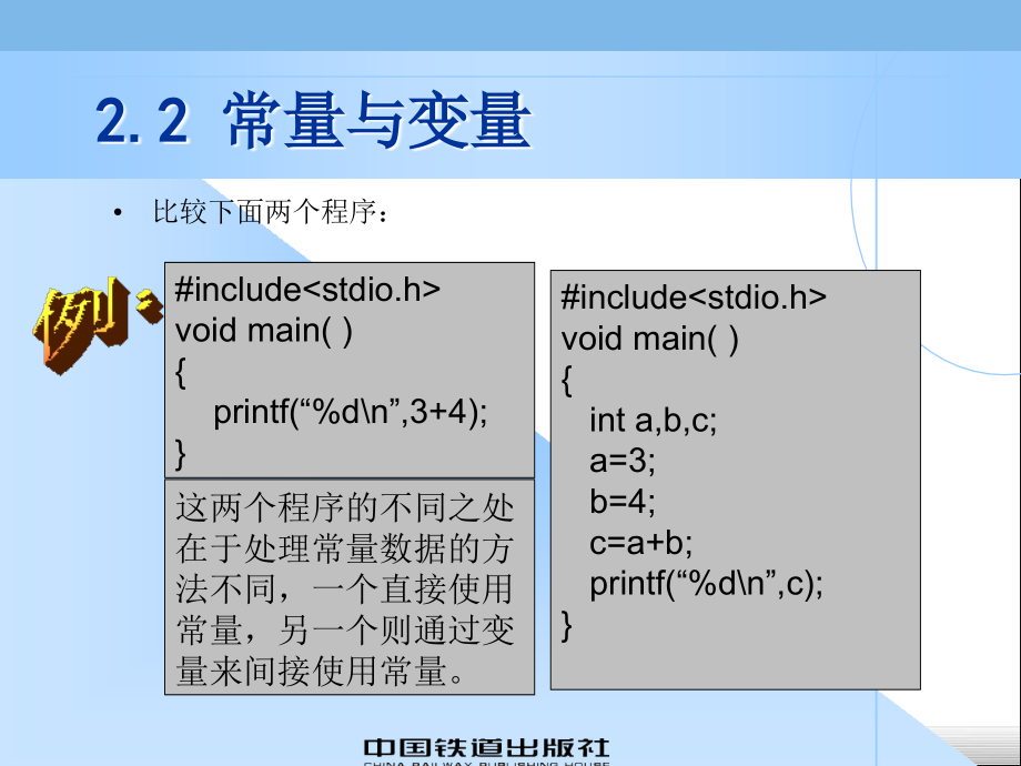 C语言程序设计　教学课件 ppt 作者 吴赟婷 卢钢 第2章 数据类型_第3页