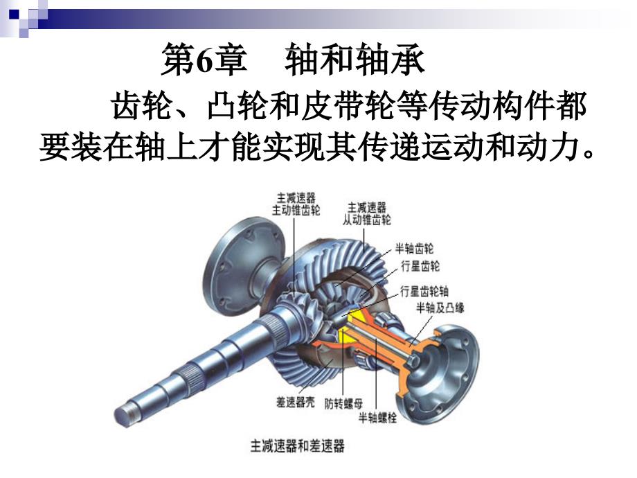 化工设备机械基础应用教程 教学课件 ppt 作者 蔡晓君 轴和轴承_第1页