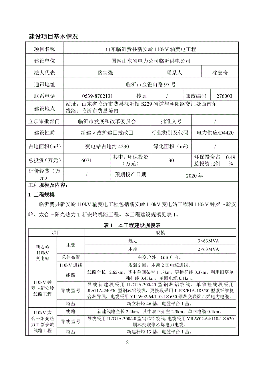 山东临沂费县新安岭 110kV 输变电工程环境影响报告表_第4页