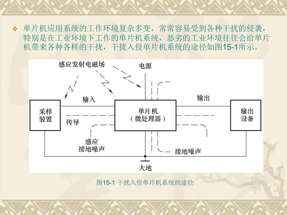 单片机原理与接口技术 教学课件 ppt 作者 朱玉红 单元15_第2页