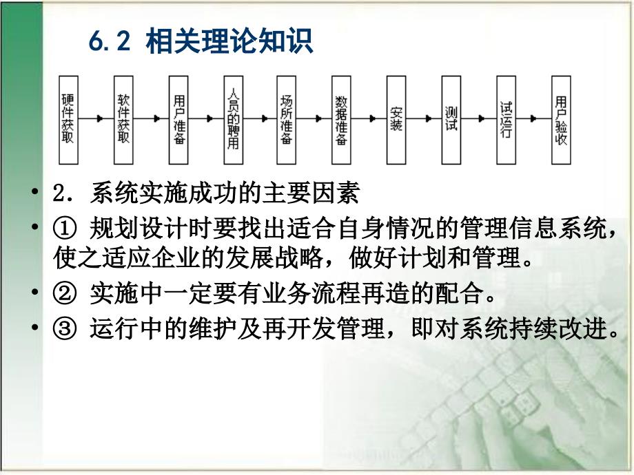 管理信息系统 教学课件 PPT 作者 沈美莉 陈孟建 第六章 管理信息系统实施与评价_第3页