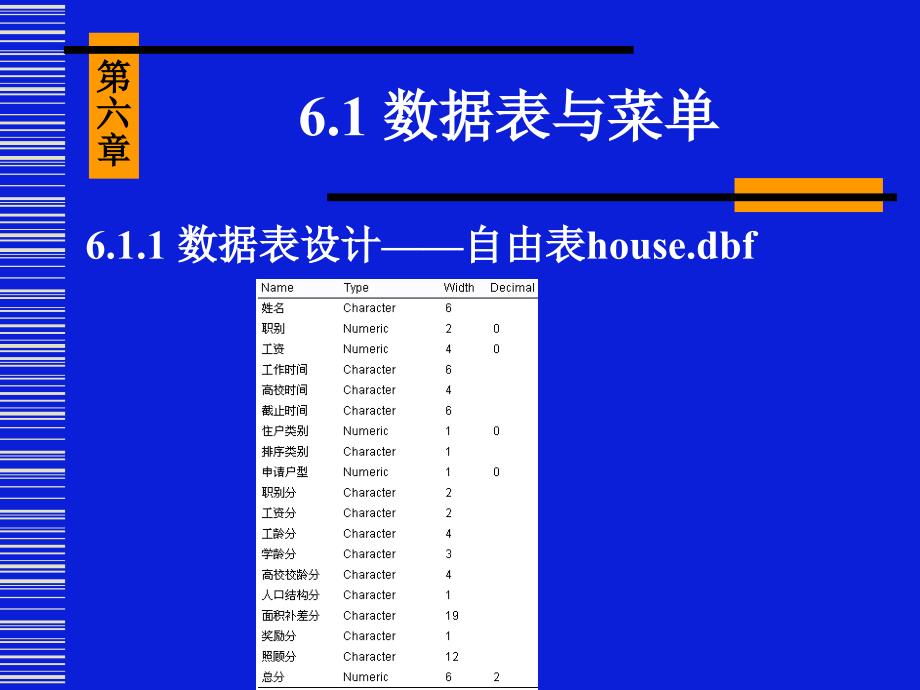 《Visual FoxPro 9.0项目开发案例教程》-李政-电子教案 第06章_第2页