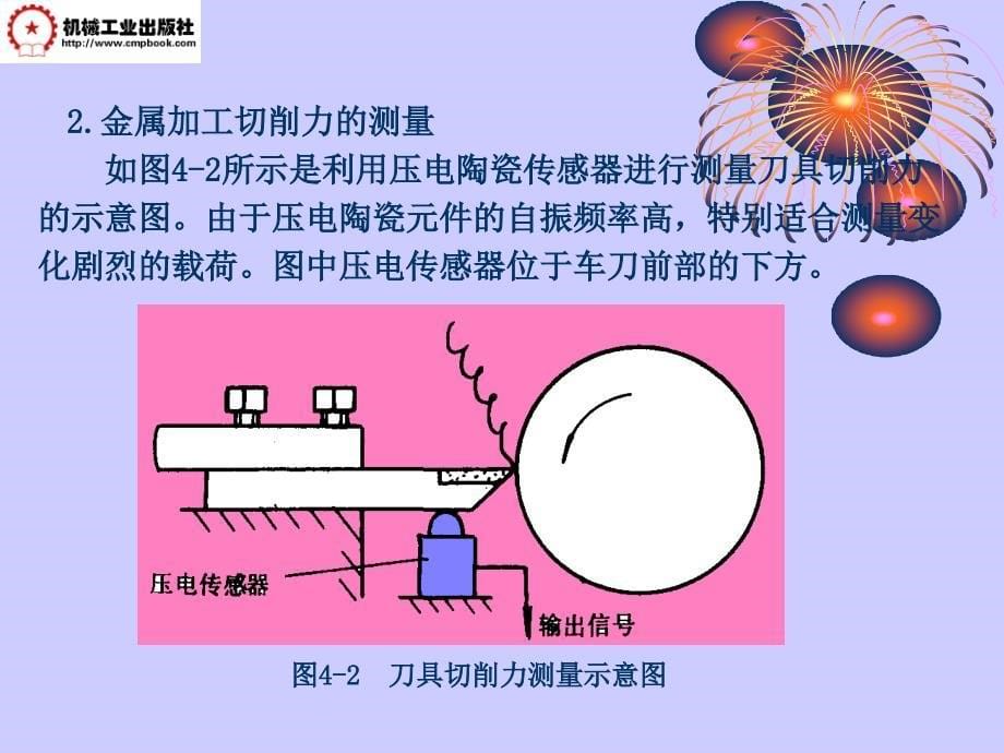 传感器及应用第2版 教学课件 ppt 作者 王煜东 主编 传感器第4章_第5页