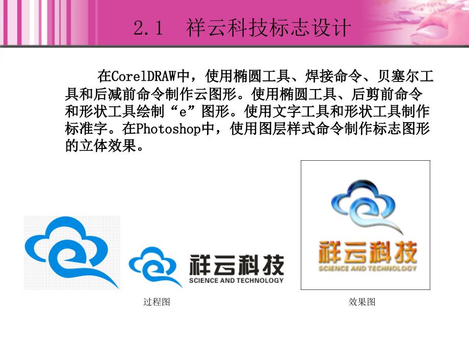 Photoshop+CorelDRAW平面设计创作实例教程 1CD  教学课件 ppt 周建国 2_第4页