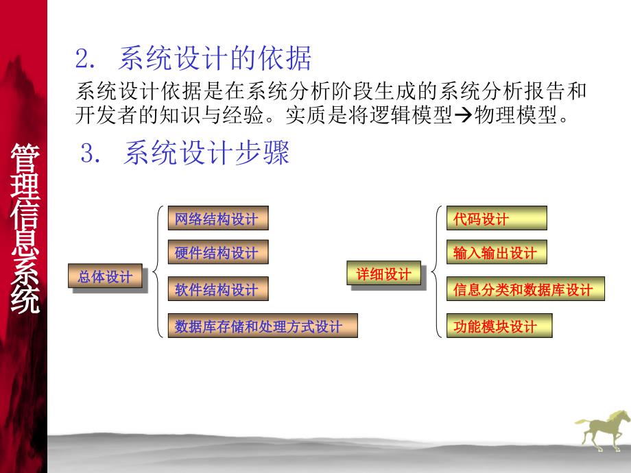 管理信息系统 教学课件 PPT 作者 姜灵敏 王金矿 管理信息系统6_第4页