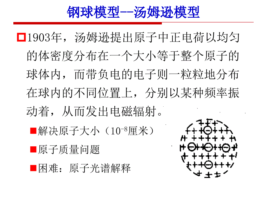 射线检测 教学课件 ppt 作者 张小海 1-1 原子与原子结构2_第4页