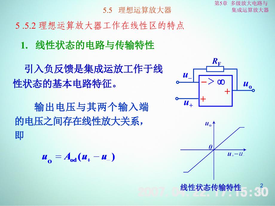 低频电子线路 教学课件 ppt 作者 刘树林 程红丽 5-5理想运算放大器_第2页
