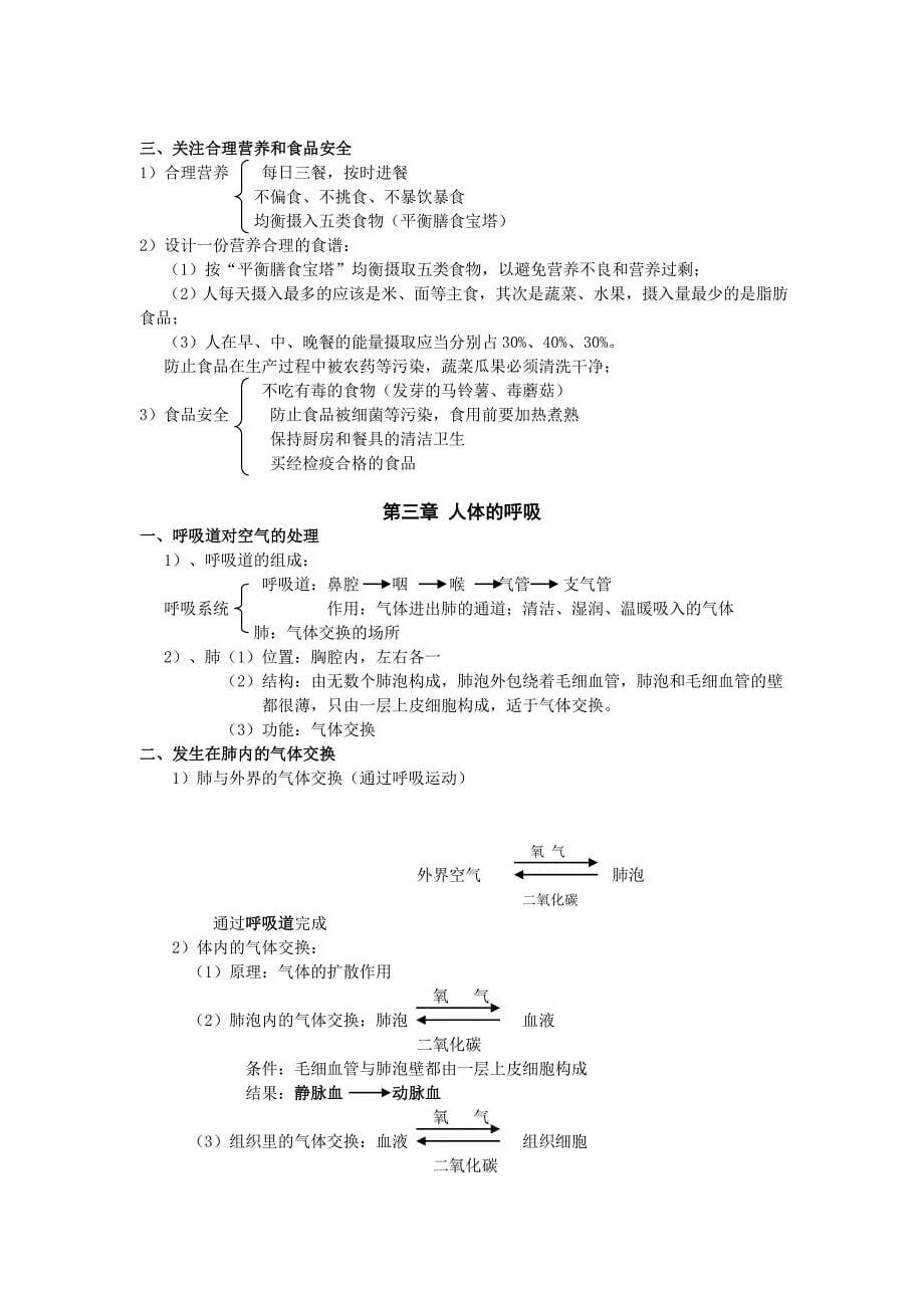 (人教版)七下生物知识点总结_第5页