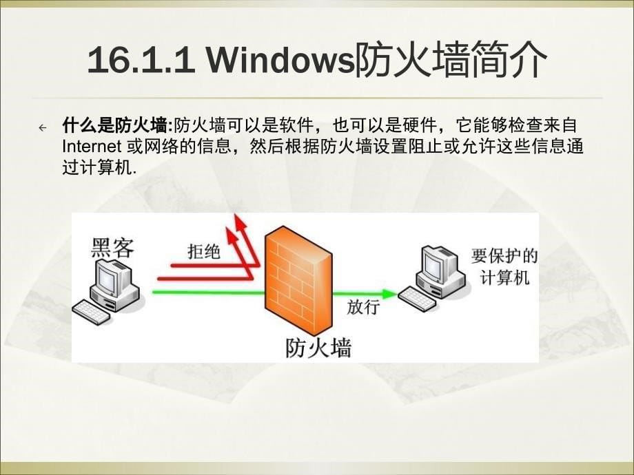 Windows Server 2008网络管理-电子教案-王隆杰 第16章 防火墙_第5页