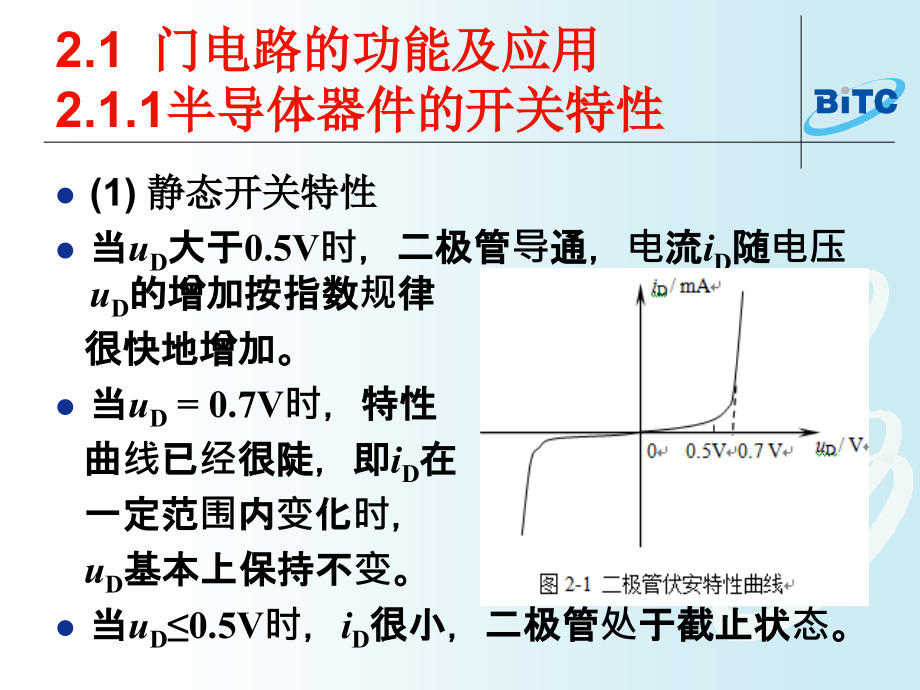 数字电子技术基础及应用 教学课件 ppt 作者 毛瑞丽 第2章_第4页