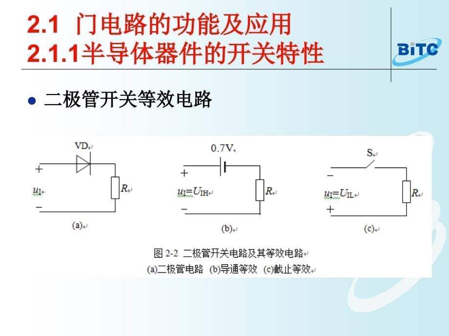 数字电子技术基础及应用 教学课件 ppt 作者 毛瑞丽 第2章_第5页