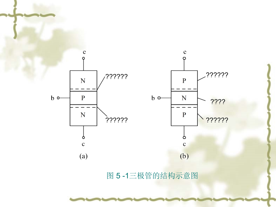 《实用电工电子技术教程》-艾建春-电子教案 第05章_第4页