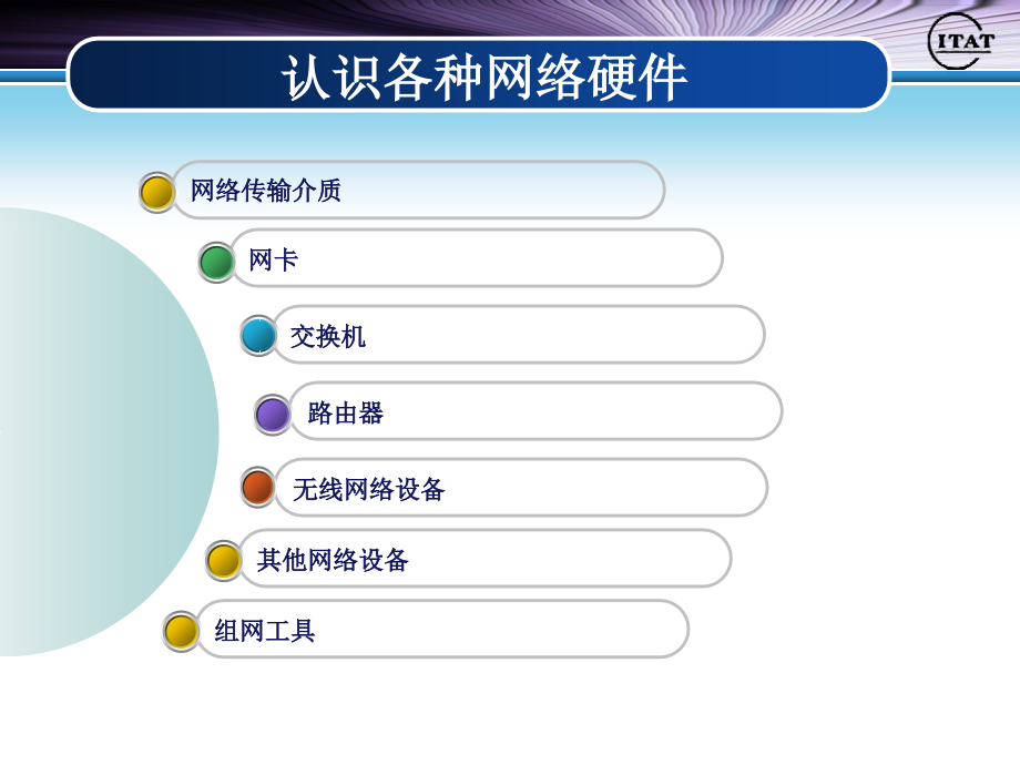 计算机网络基础与应用 教学课件 ppt 作者  肖庆 第4章_第3页