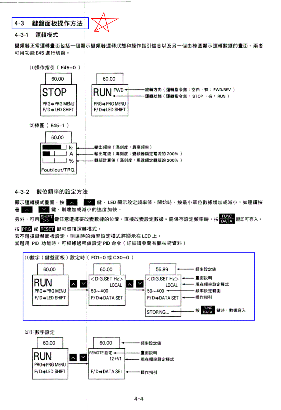 富士变频器 g11-p11  参数设定方法_第3页