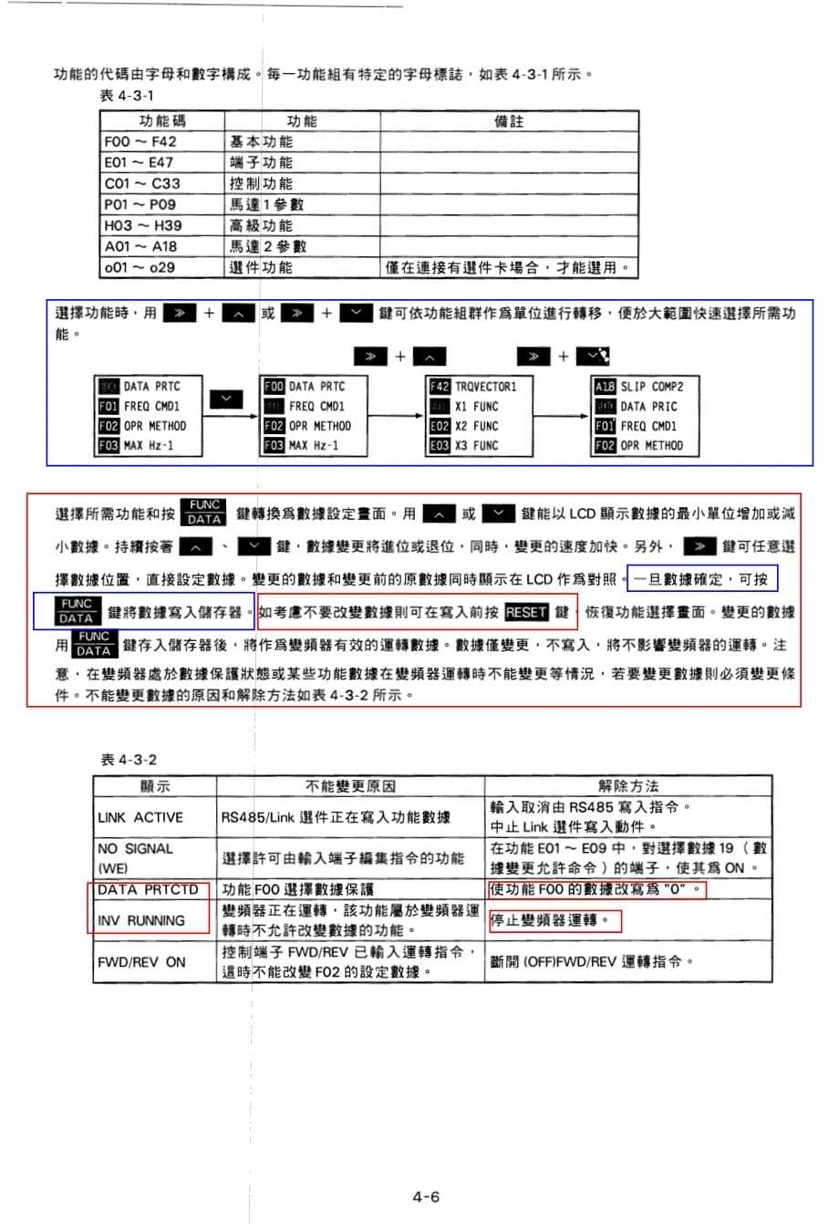 富士变频器 g11-p11  参数设定方法_第5页