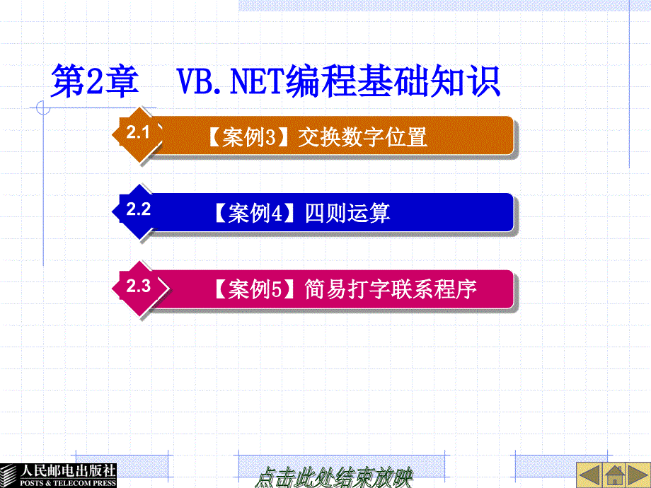 Visual Basic.NET基础教程 教学课件 ppt 作者  张晓蕾 第2章 VB.NET编程基础知识_第1页