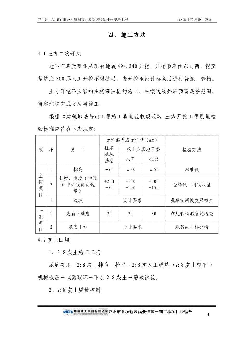 2：8灰土换填施工方案_第5页