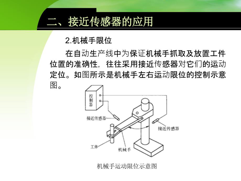 传感器应用技术  教学课件 ppt 作者 王倢婷第四章 4-3_第4页